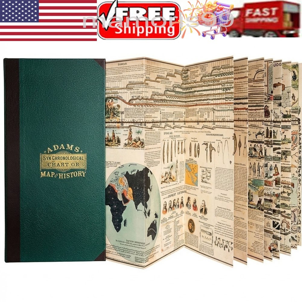 Vintage Adam's Synchronological Chart or Map of History World History Timeline