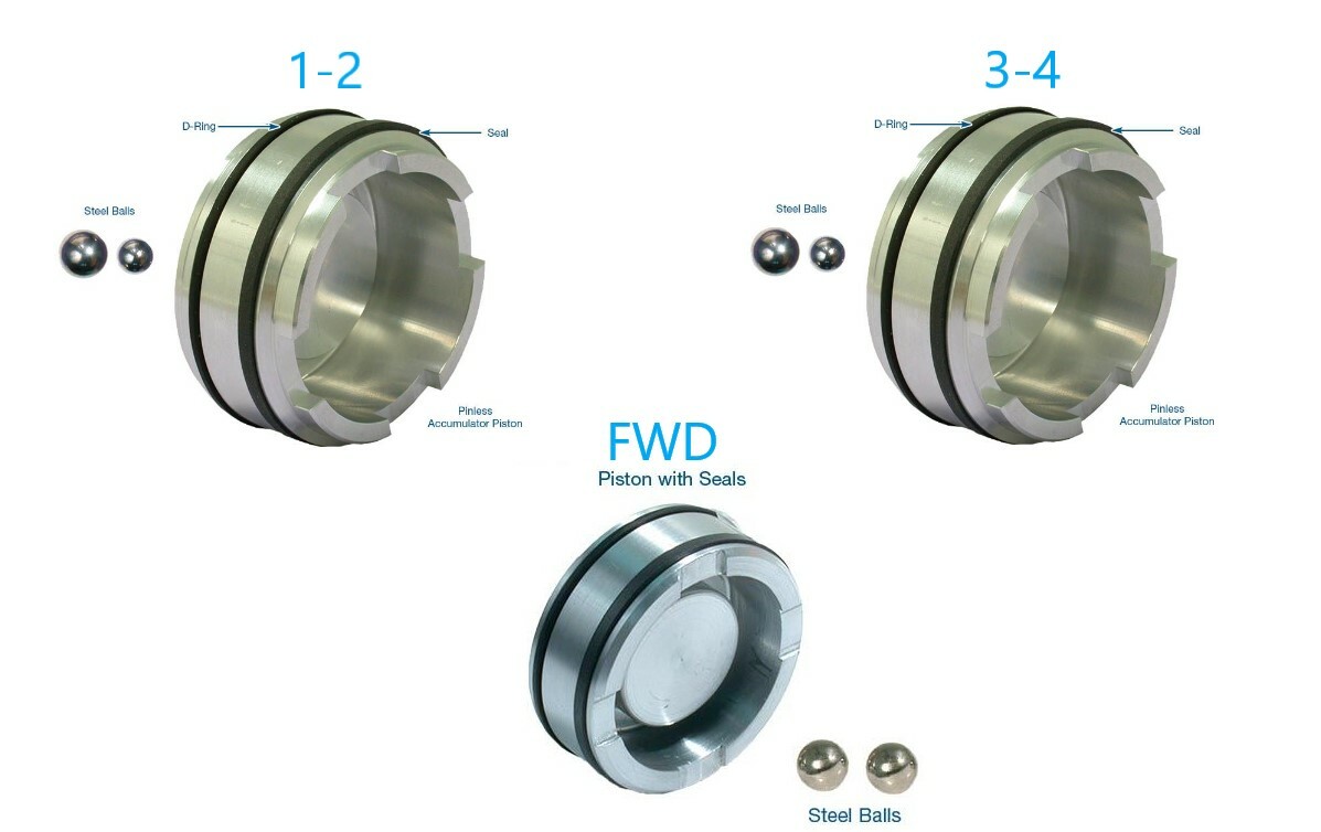 4L60E 4L65E 4L70E Pinless Accumulator Piston Kit Sonnax FWD, 1-2 and 3-4