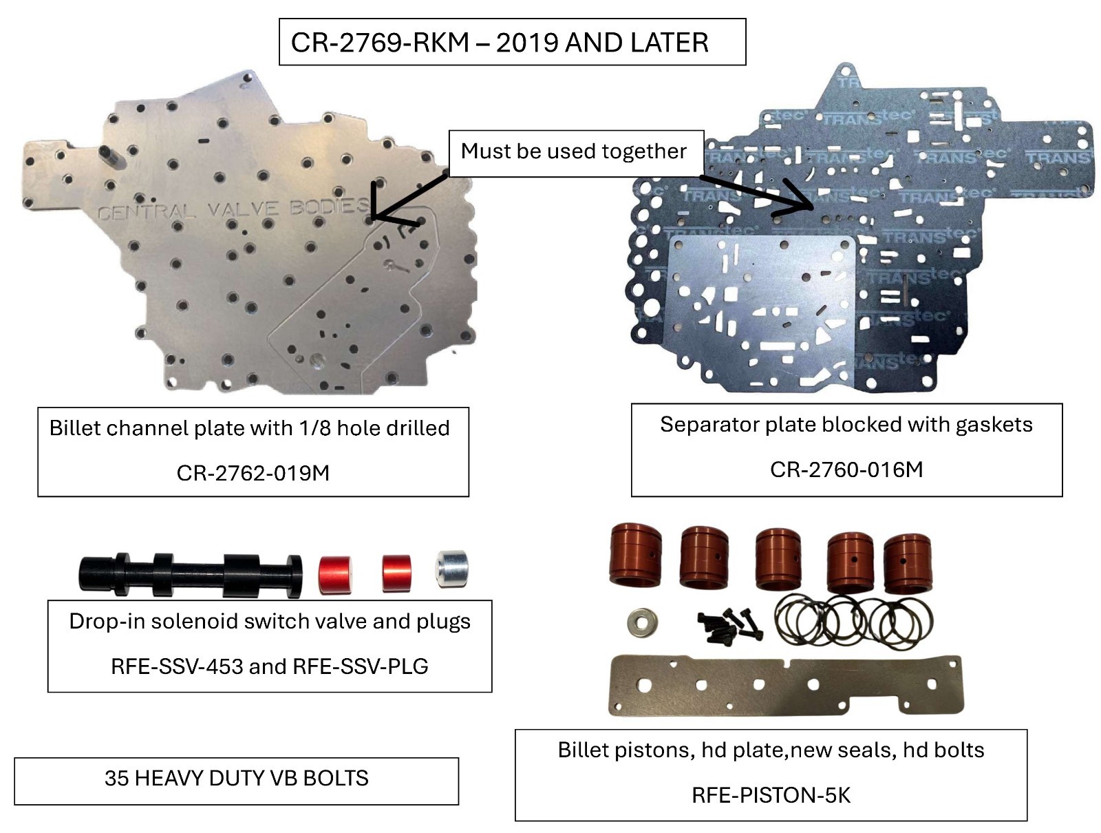 Billet Valve Body Rebuild Kit, 65RFE, 66RFE, 68RFE , 2019 and later, Blocked Plt Billet Valve Body Rebuild Kit, 65RFE, 66RFE, 68RFE , 2019 and later, Blocked Plt