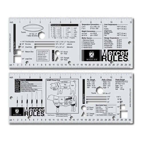 NEW Mercer Culinary Tool M33241 Two-sided Measurement & Guidelines 
