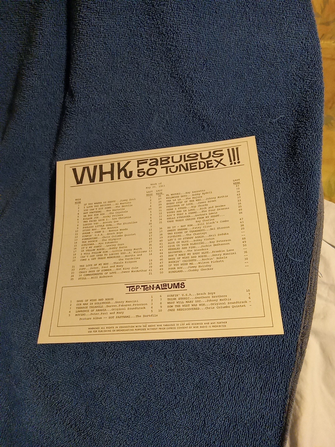 WHK Fabulous 50 Tunedex Radio Chart Jimmy Soul#1 Cleveland Ohio 5-20-63 WHK Fabulous 50 Tunedex Radio Chart Jimmy Soul#1 Cleveland Ohio 5-20-63