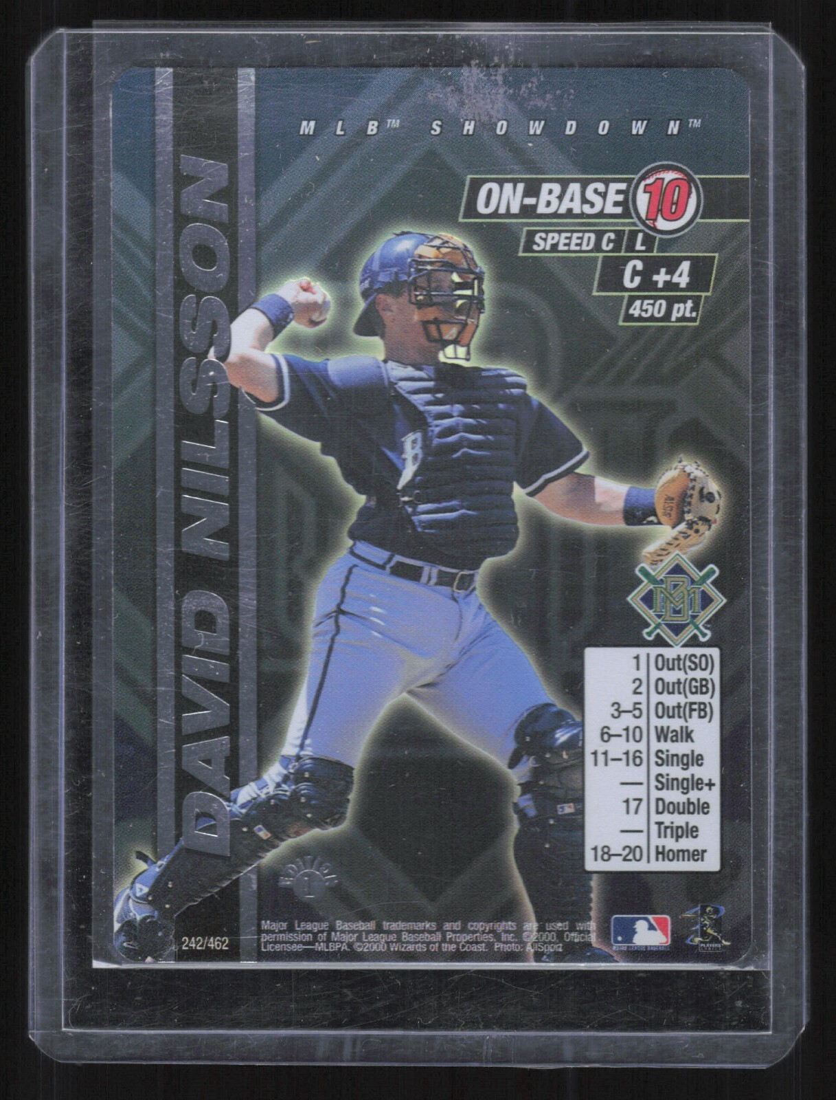 2000 MLB Showdown Holo Foil David Nilsson 242/462 Brewers 1st Edition 2000 MLB Showdown Holo Foil David Nilsson 242/462 Brewers 1st Edition