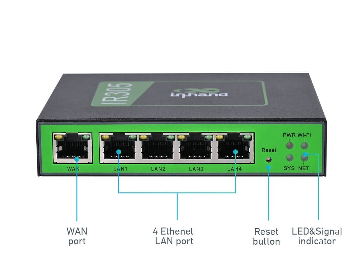 InHand Networks IR305 Industrial Cellular Router – Used – Tested – PSU Included InHand Networks IR305 Industrial Cellular Router – Used – Tested – PSU Included