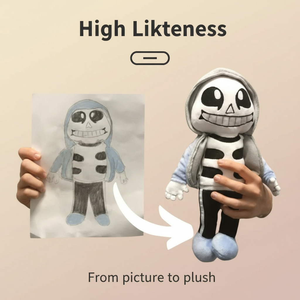 Custom Plush Doll from Photo - Handmade Stuffed, Personalized Plush (8In-25In)