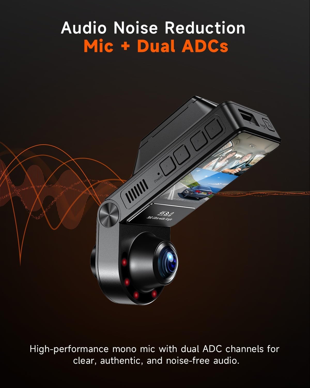 4K Dash Cam Front and Inside, 360 Camera for Car with 64 GB SD Card Included