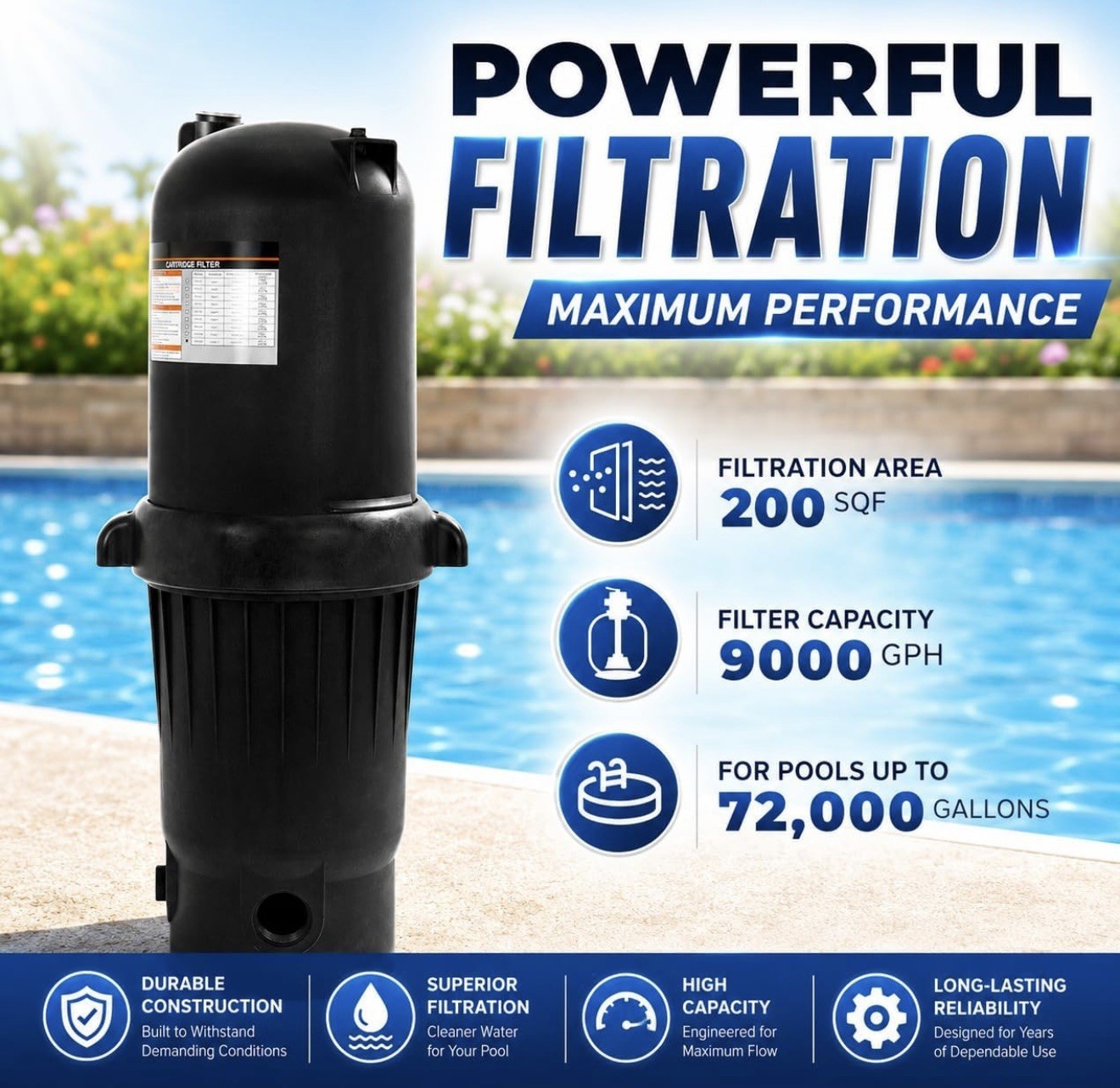 XtremePowerUS 200 Sq Ft In-Ground Pool & Spa Cartridge Filter Tank Easy Clean XtremePowerUS 200 Sq Ft In-Ground Pool & Spa Cartridge Filter Tank Easy Clean