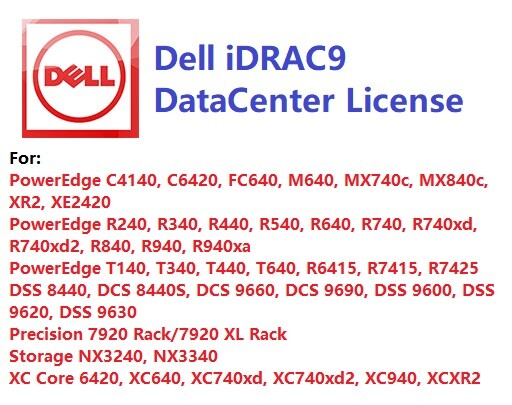 Same Day, Dell iDRAC9 DataCenter License, 14G PowerEdge R740/R640/R840/R940/M640