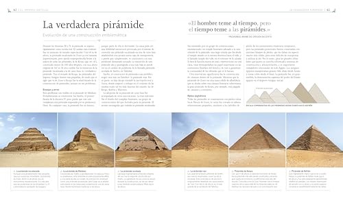 Antiguo Egipto Ancient Egypt - VERY GOOD Antiguo Egipto Ancient Egypt - VERY GOOD