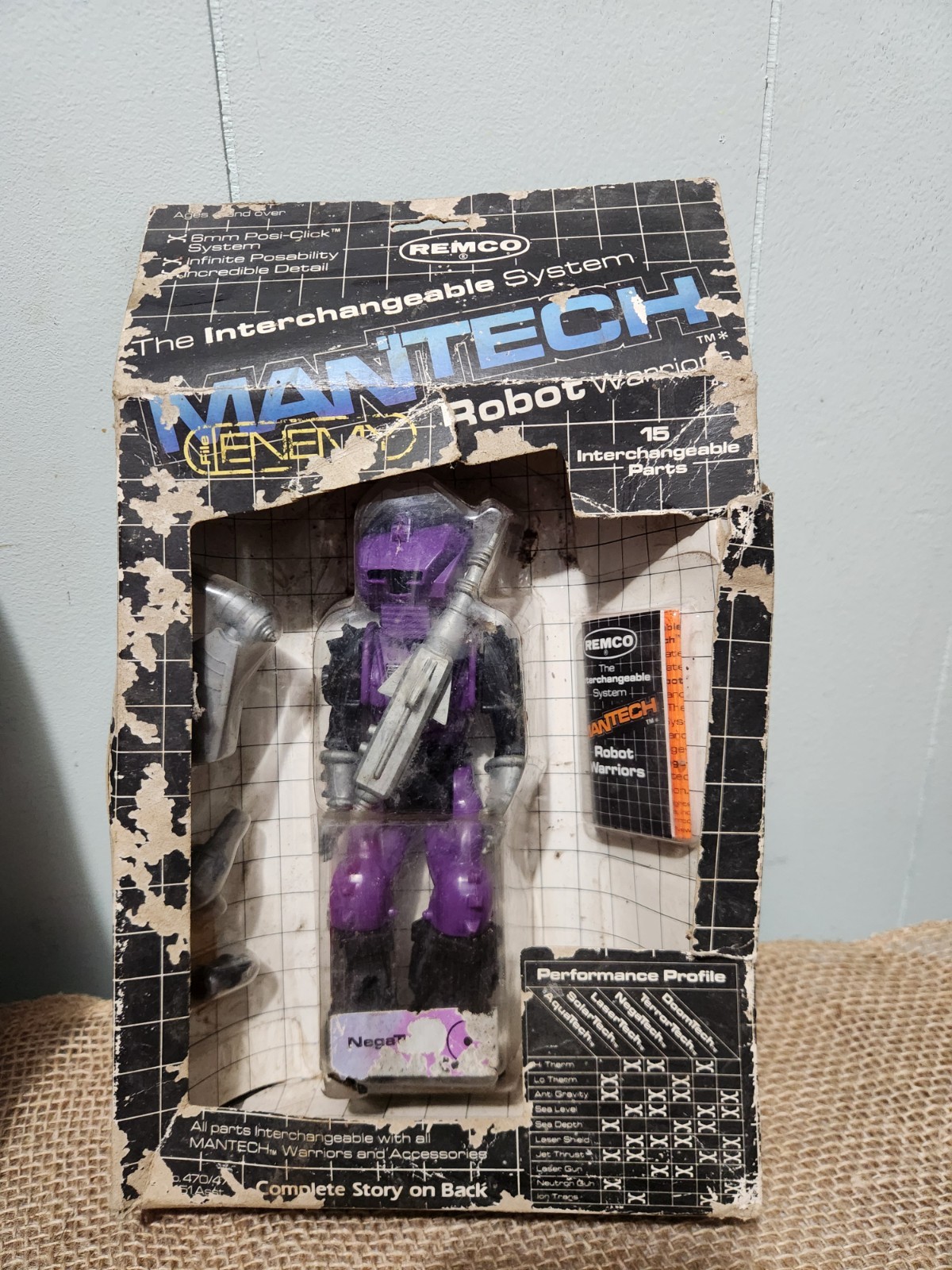 1983 Remco Mantech Robot Warriors Negatech Unused  In Rough Box HTF - Vintage 