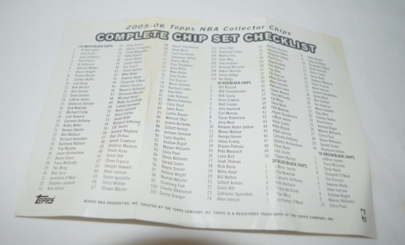 2005-06 TOPPS NBA COLLECTOR CHIP - COMPLETE CHIP SET CHECKLIST 2005-06 TOPPS NBA COLLECTOR CHIP - COMPLETE CHIP SET CHECKLIST