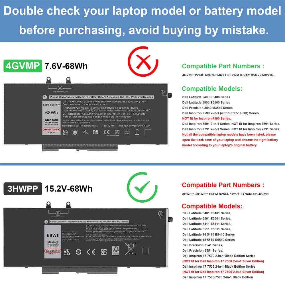Lot 3HWPP Battery for Latitude 5401 5410 5411 5501 5510 5511 Precision 3541 3551