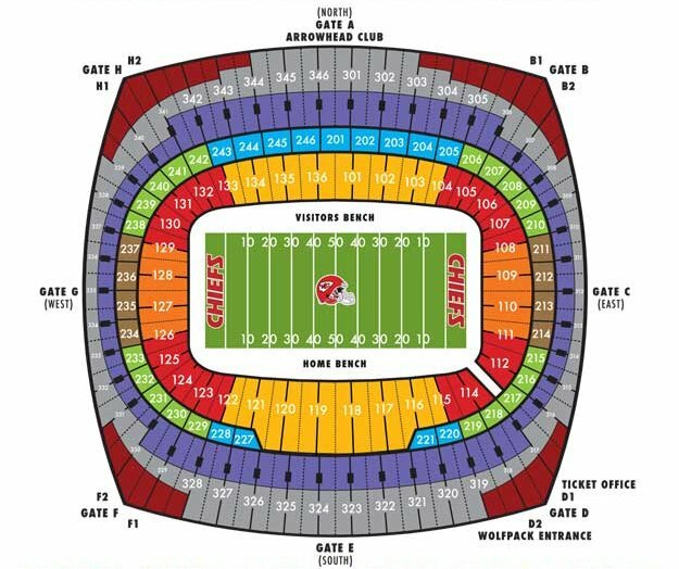 Kansas City Chiefs VS Arizona Cardinals Lower Level Tickets +Red Parking Pass Kansas City Chiefs VS Arizona Cardinals Lower Level Tickets +Red Parking Pass