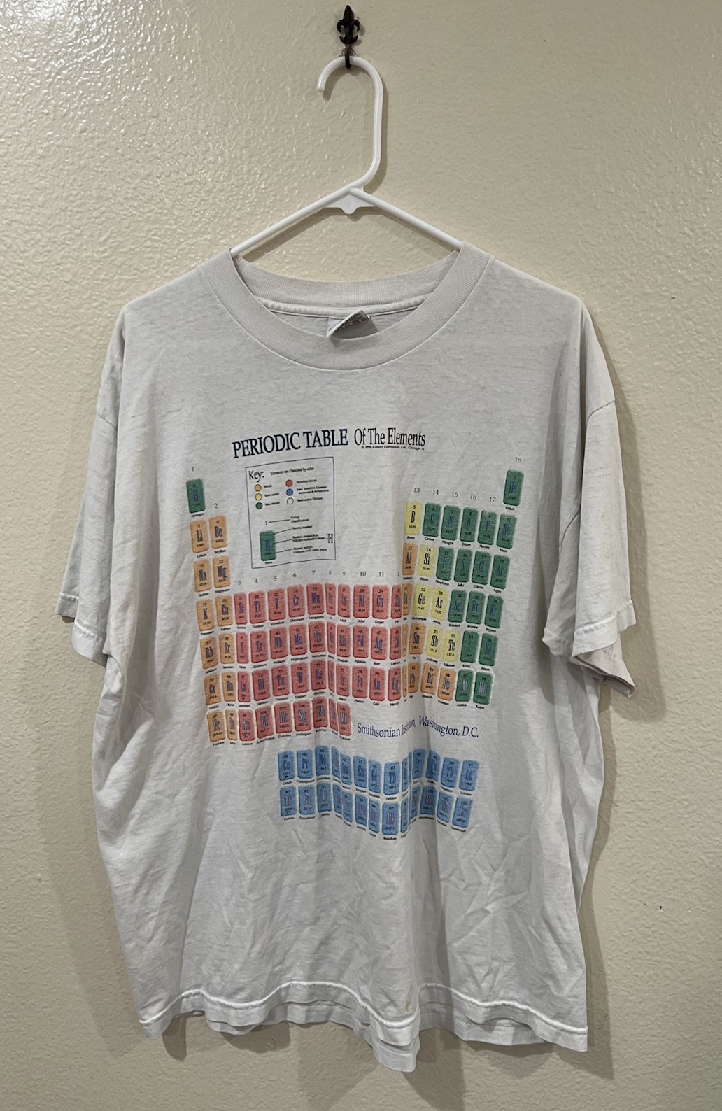 Vintage Periodic Table Of Elements Smithsonian Institute Nerdcore Tshirt Vintage Periodic Table Of Elements Smithsonian Institute Nerdcore Tshirt