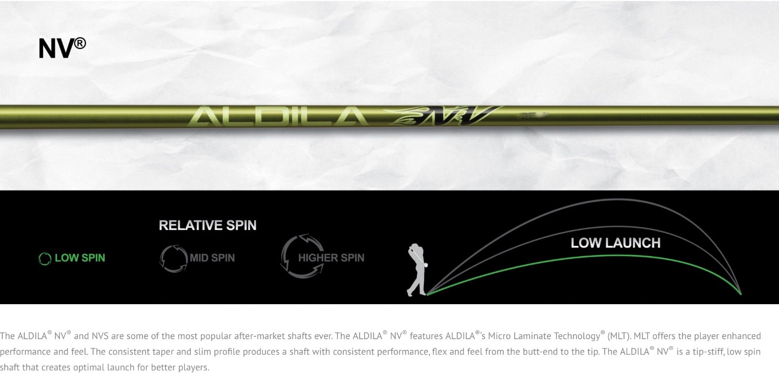 BRAND NEW ALDILA NV 55 R REGULAR FLEX .350 DRIVER SHAFT 350 46\ BRAND NEW ALDILA NV 55 R REGULAR FLEX .350 DRIVER SHAFT 350 46\