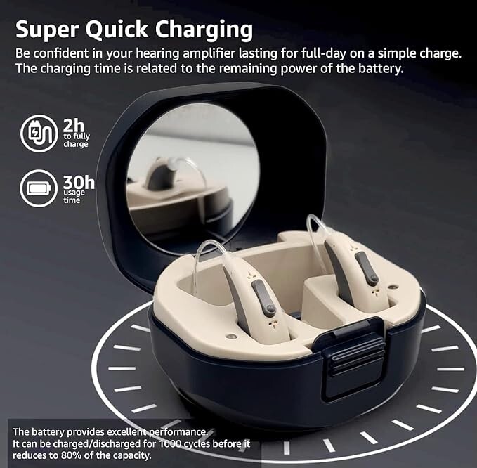 Lexie Lumen Rec Hearing Device Set W/Dual Charging Base FAST SHIPPING