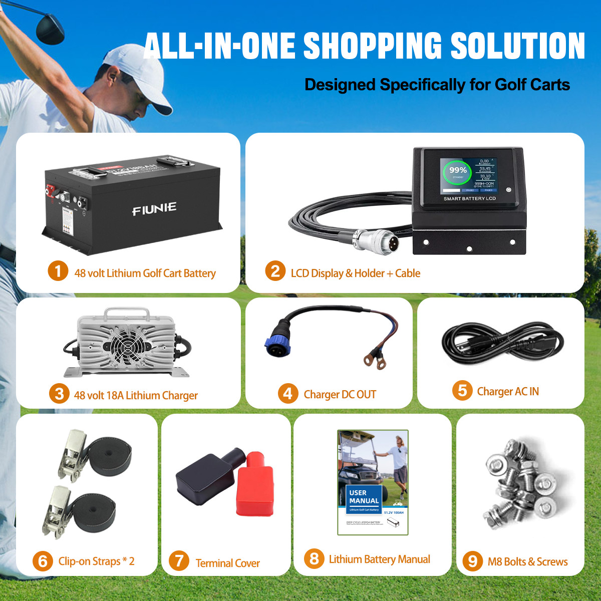 48V 105Ah Lithium Golf Cart Battery for Golf Carts, Club car, UTV, Yamaha, EZGO
