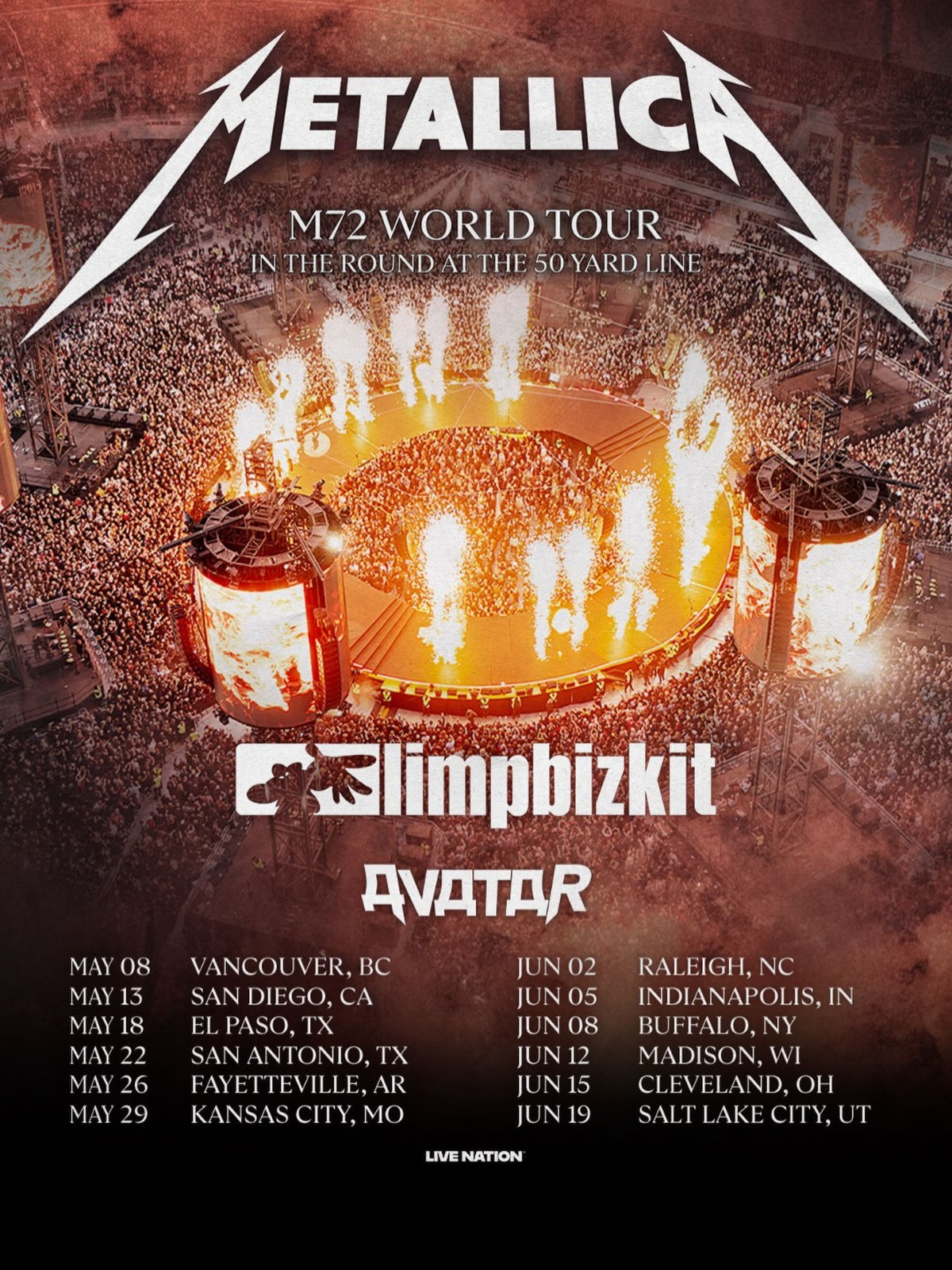 Metallica M72 World Tour With Limp Bizkit Avatar Concert Poster