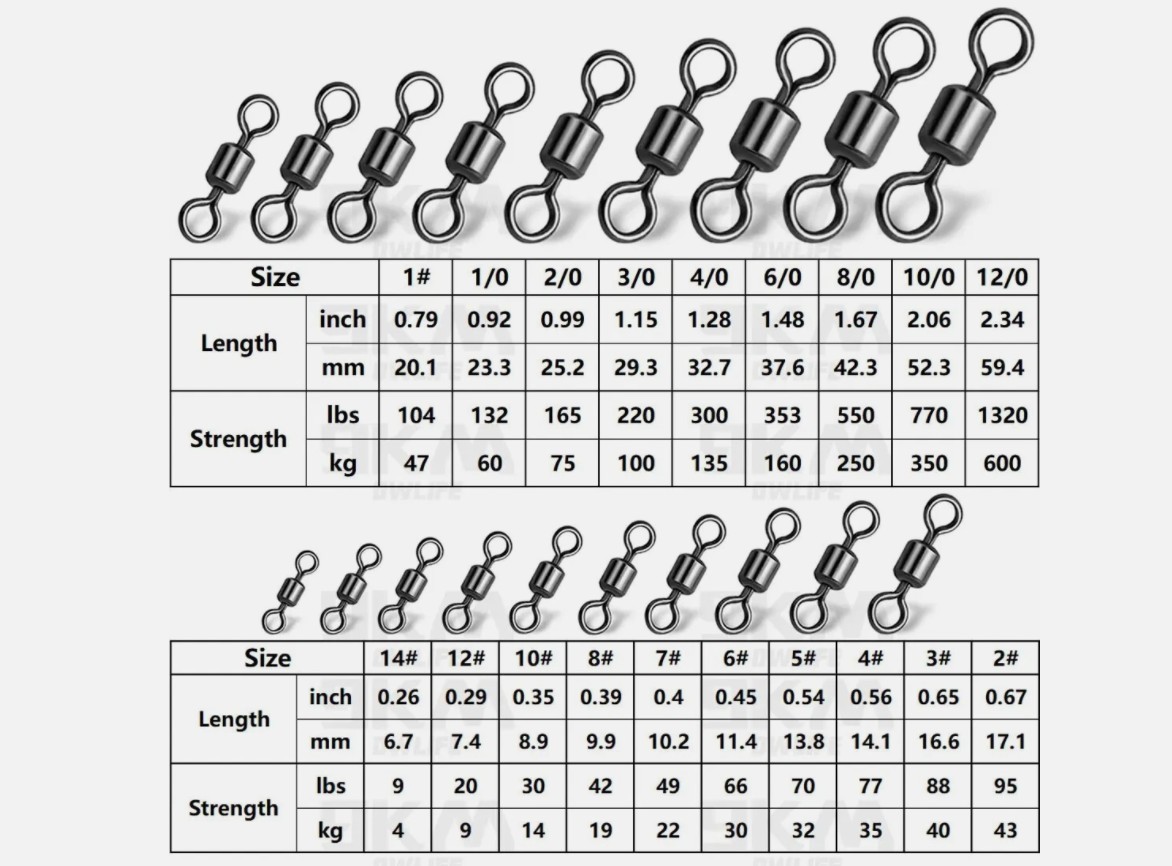 100x Rolling Barrel Swivel 42-330lb Fishing Swivels Solid Ring #1-#10,1/0-3/0 100x Rolling Barrel Swivel 42-330lb Fishing Swivels Solid Ring #1-#10,1/0-3/0