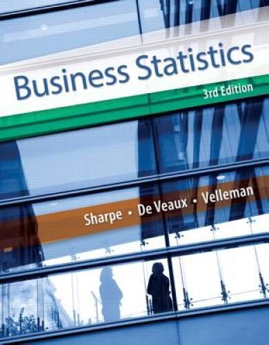 Business Statistics (3rd Edition) - Hardcover By Sharpe, Norean D. - VERY GOOD Business Statistics (3rd Edition) - Hardcover By Sharpe, Norean D. - VERY GOOD