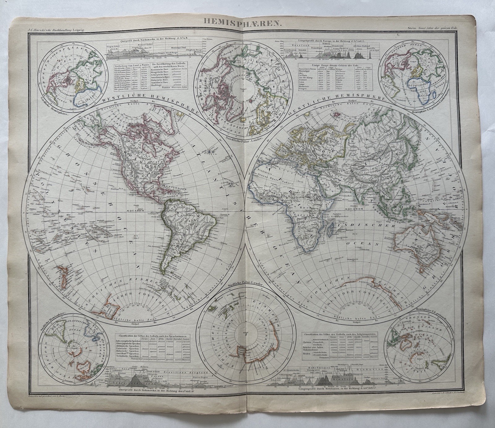 World in hemispheres Mt profiles c.1865 Bruckner Stein scarce antique large map