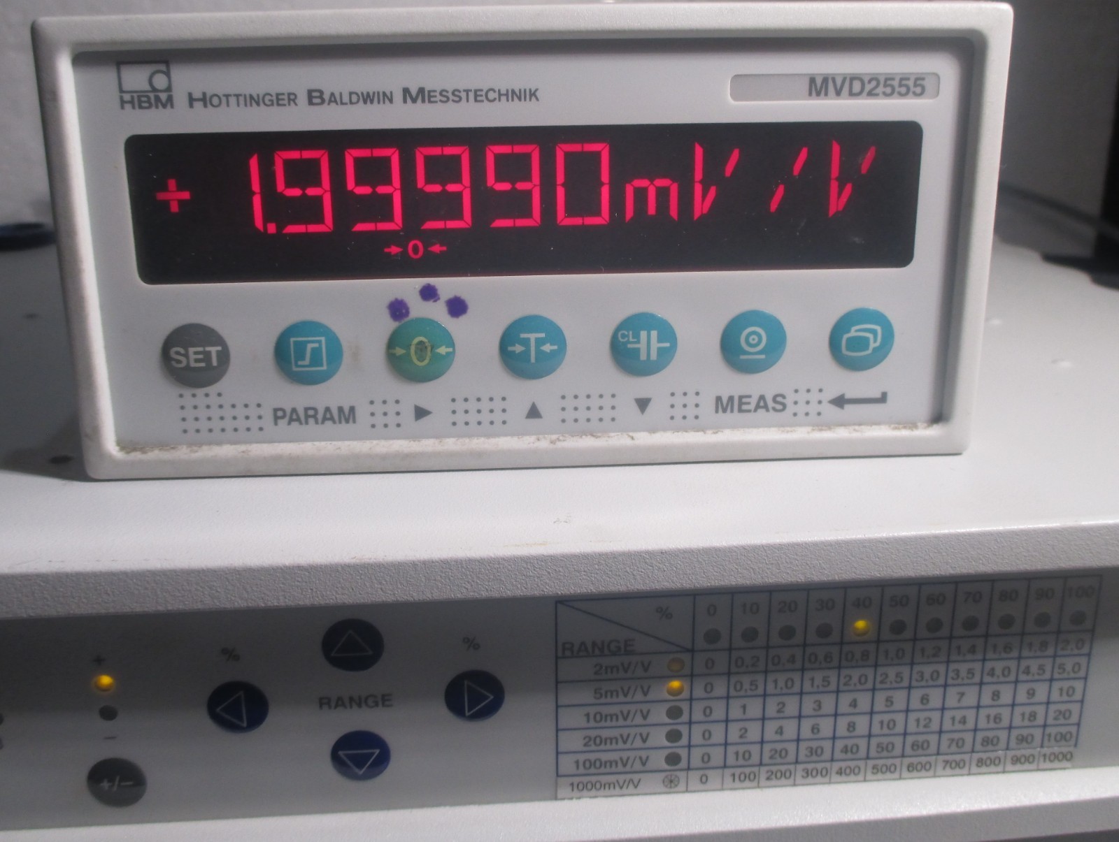 HBM MVD 2555 , Transducer display