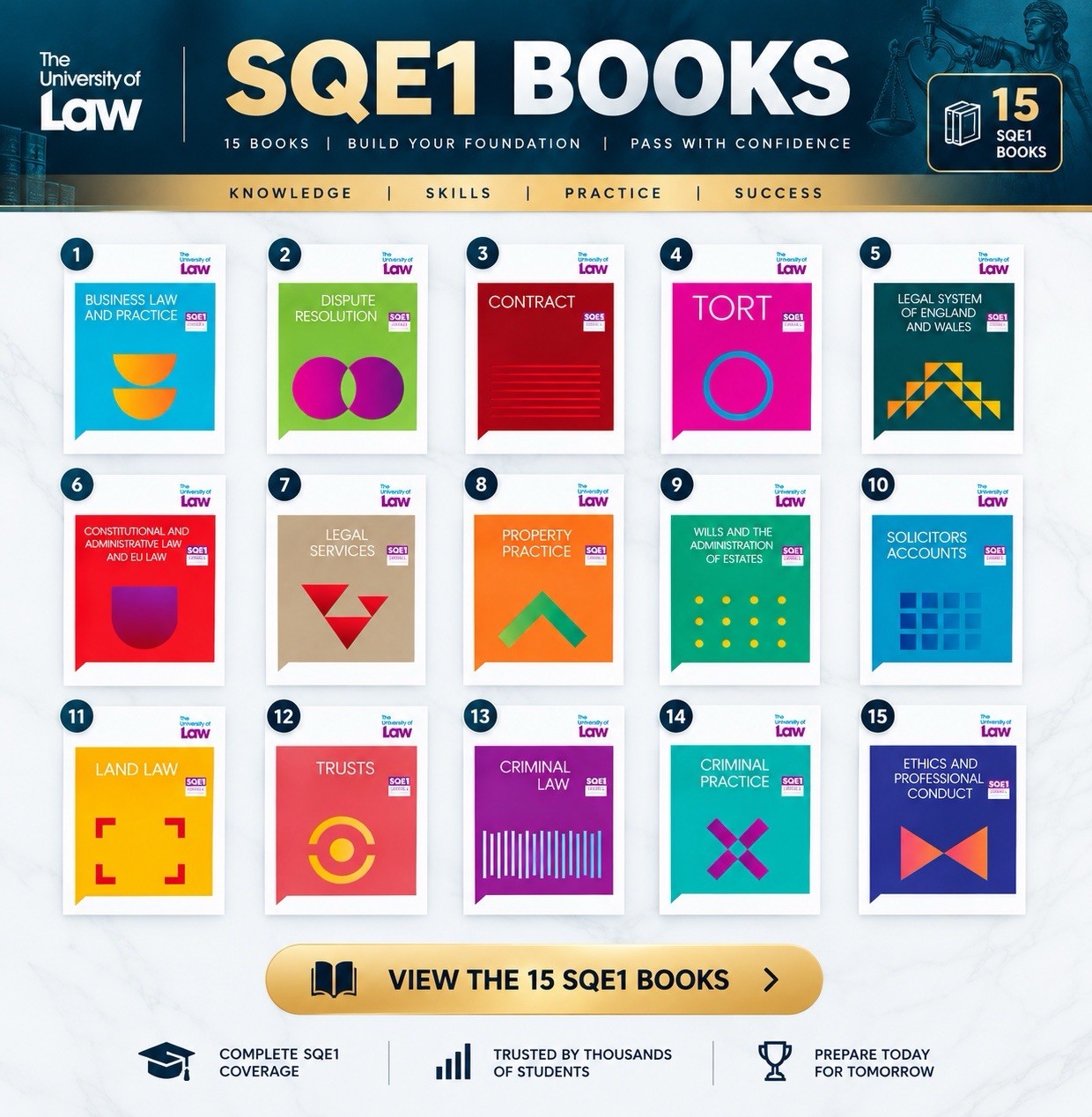 2026 University Of Law SQE1 BOOKS TOTAL 15 BOOKS + MCQ\'s