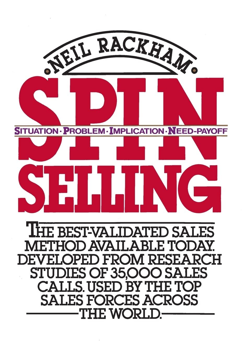 SPIN Selling SPIN Selling