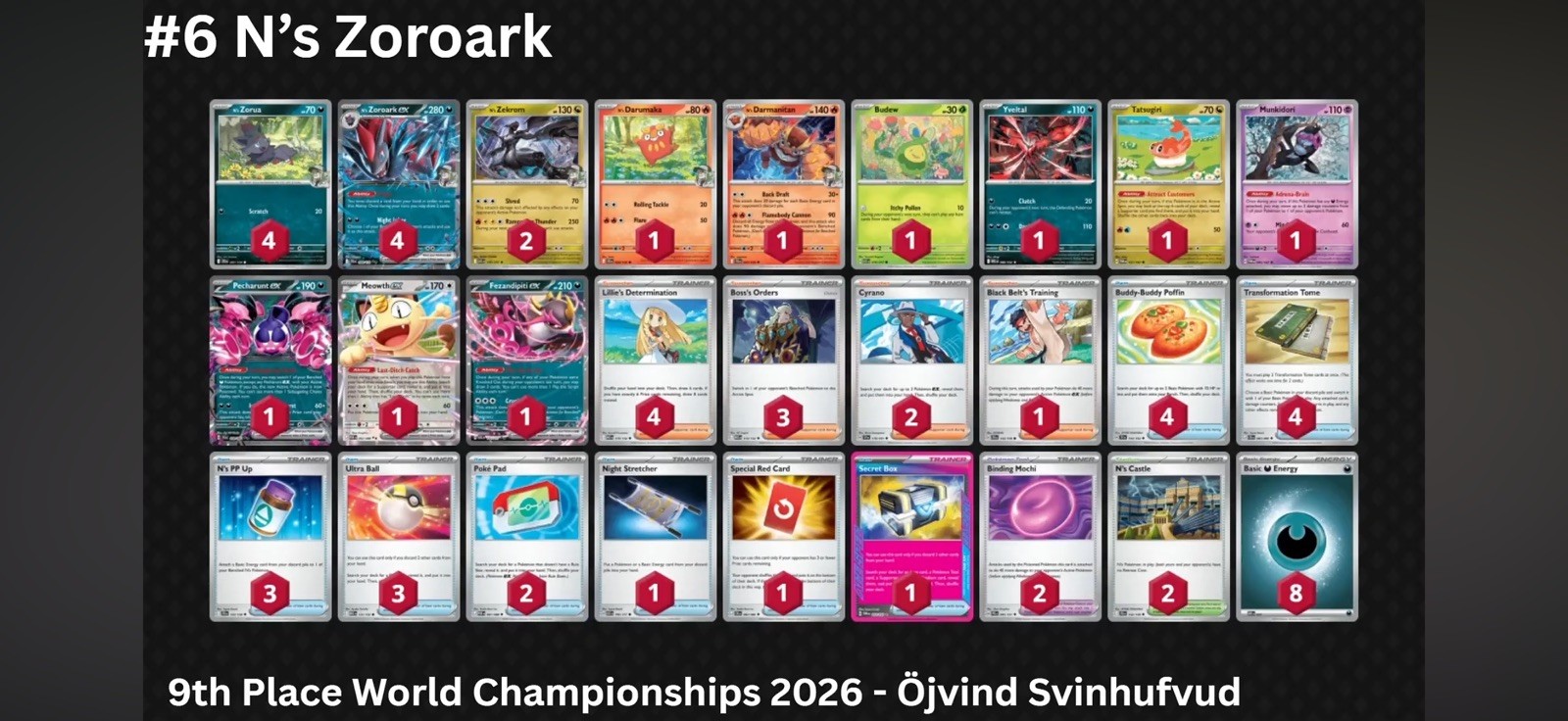 N's Zoroark Ex & Zekrom- 2026 World Championship Deck Tournament Ready