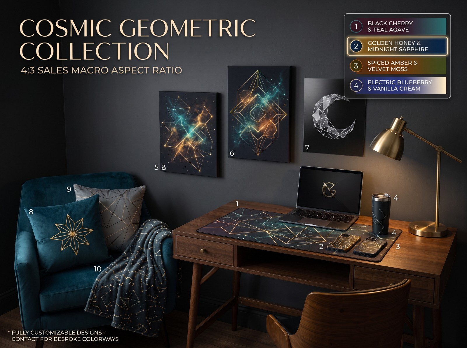 Cosmic Nouveau Art Deco Panther Desk Mat Canvas Bundle Purple Gold Office Decor Cosmic Nouveau Art Deco Panther Desk Mat Canvas Bundle Purple Gold Office Decor