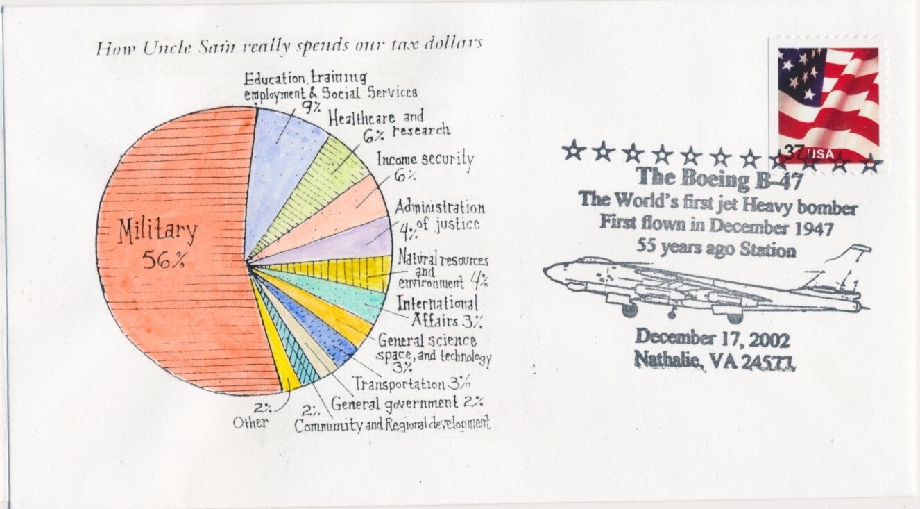 How Uncle Sam spends our Tax money Hand Painted David Garrett event cover 8 mad How Uncle Sam spends our Tax money Hand Painted David Garrett event cover 8 mad