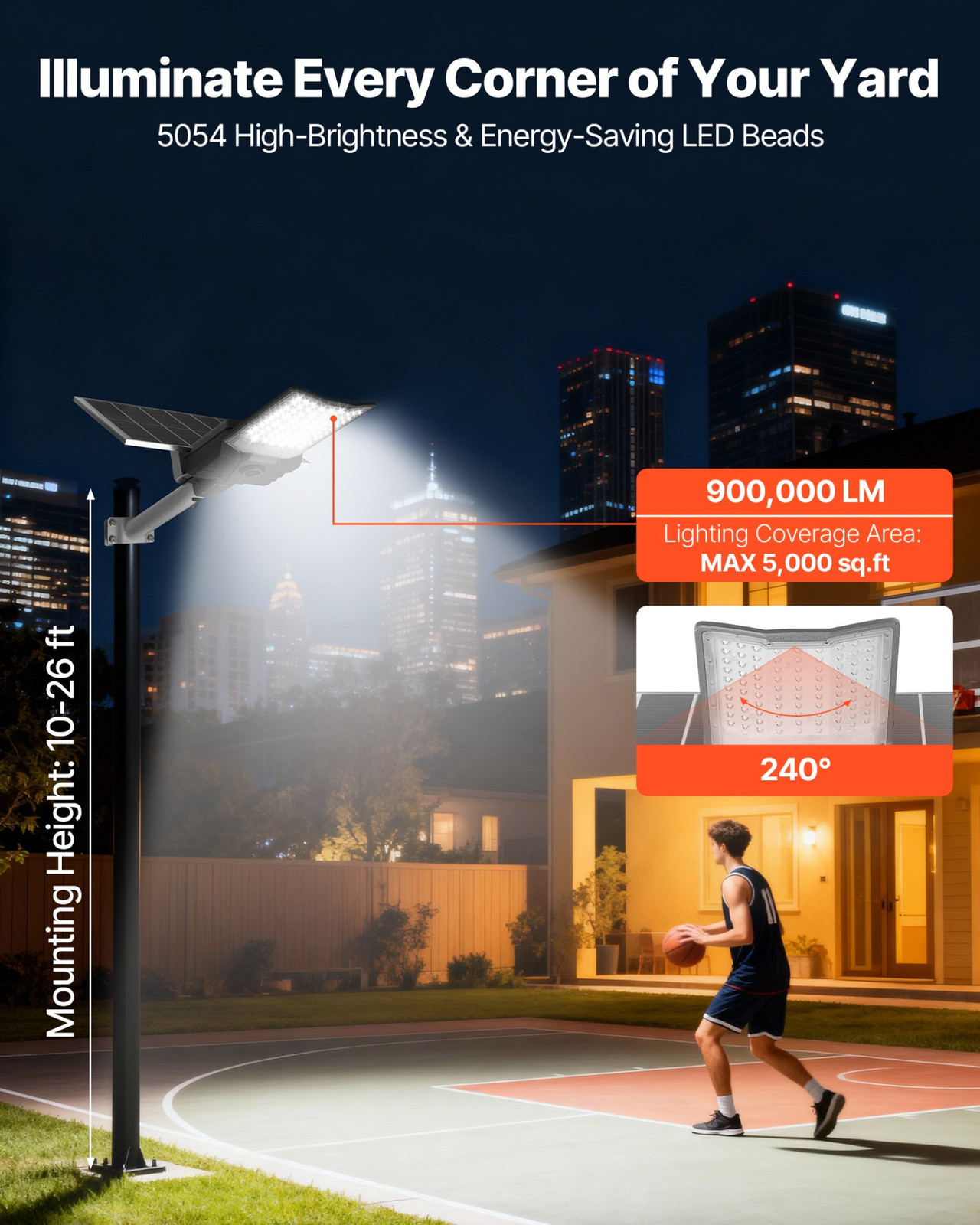 12000W Solar Street Light 900000LM IP65 Dusk to Dawn Parking Lot Light