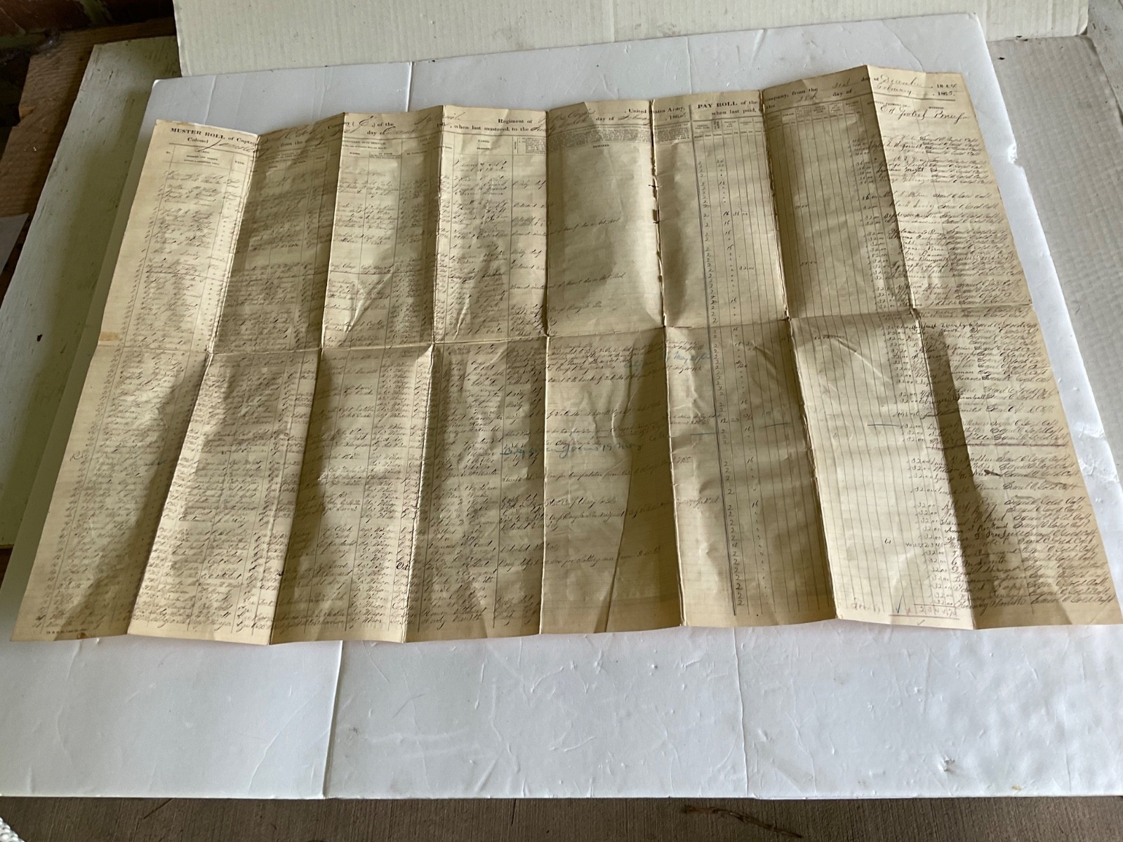 CIVIL WAR CAMP DOUGLAS ILLINOIS MUSTER ROLL VETERAAN RESERVE 1865 NAMES SOLDIERS CIVIL WAR CAMP DOUGLAS ILLINOIS MUSTER ROLL VETERAAN RESERVE 1865 NAMES SOLDIERS