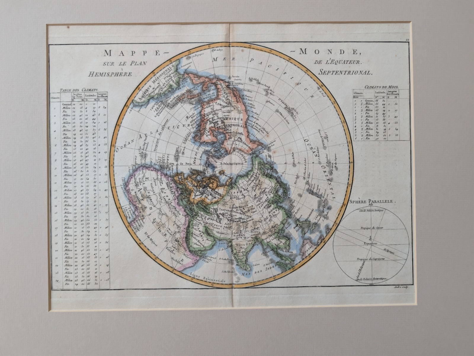 Antique 1783 Rigobert Bonne Mappe-Monde Hemisphere Map French Cartography Antique 1783 Rigobert Bonne Mappe-Monde Hemisphere Map French Cartography