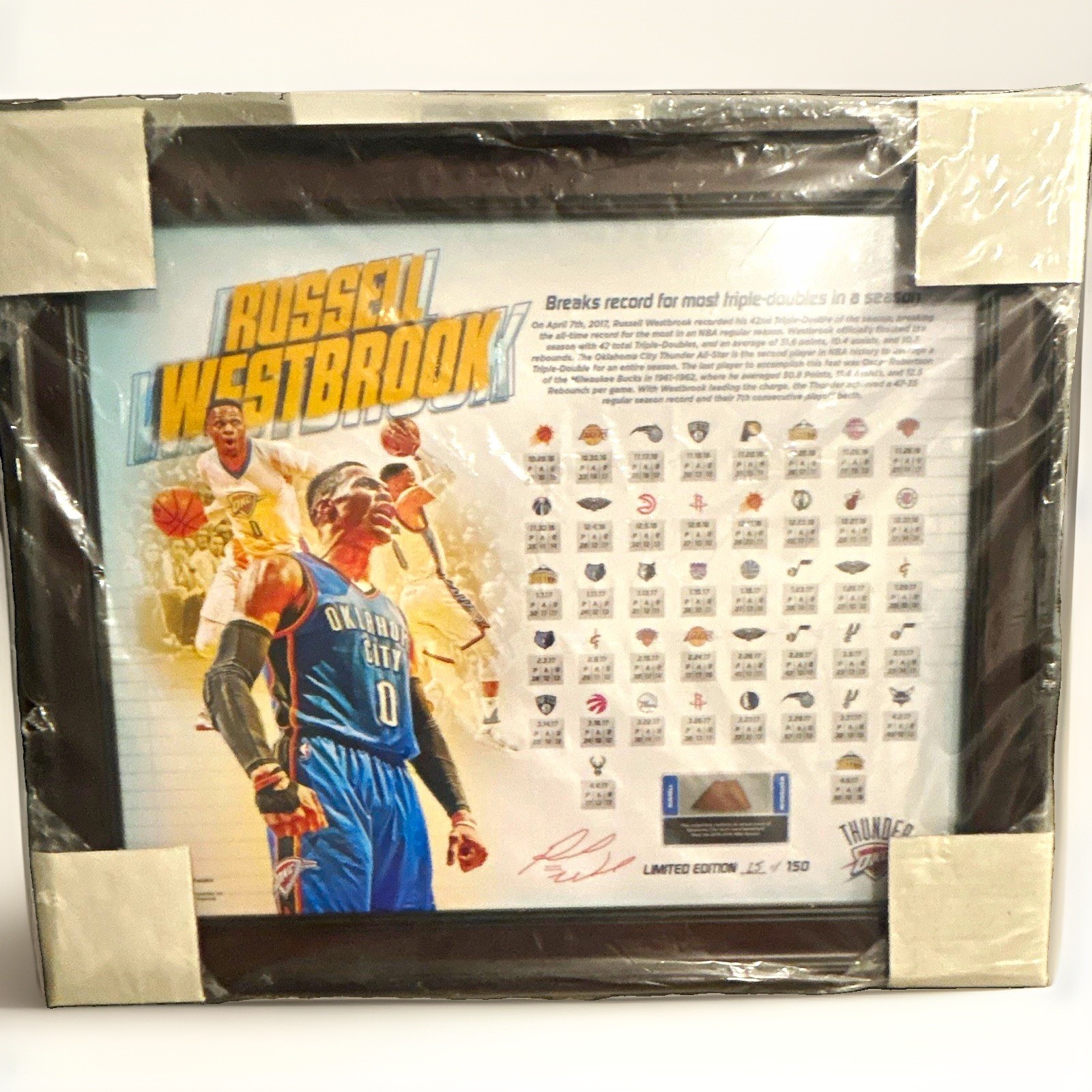 Fanatics Authentic Russell Westbrook OKC Thunder Limited Edition Plaque 25/150