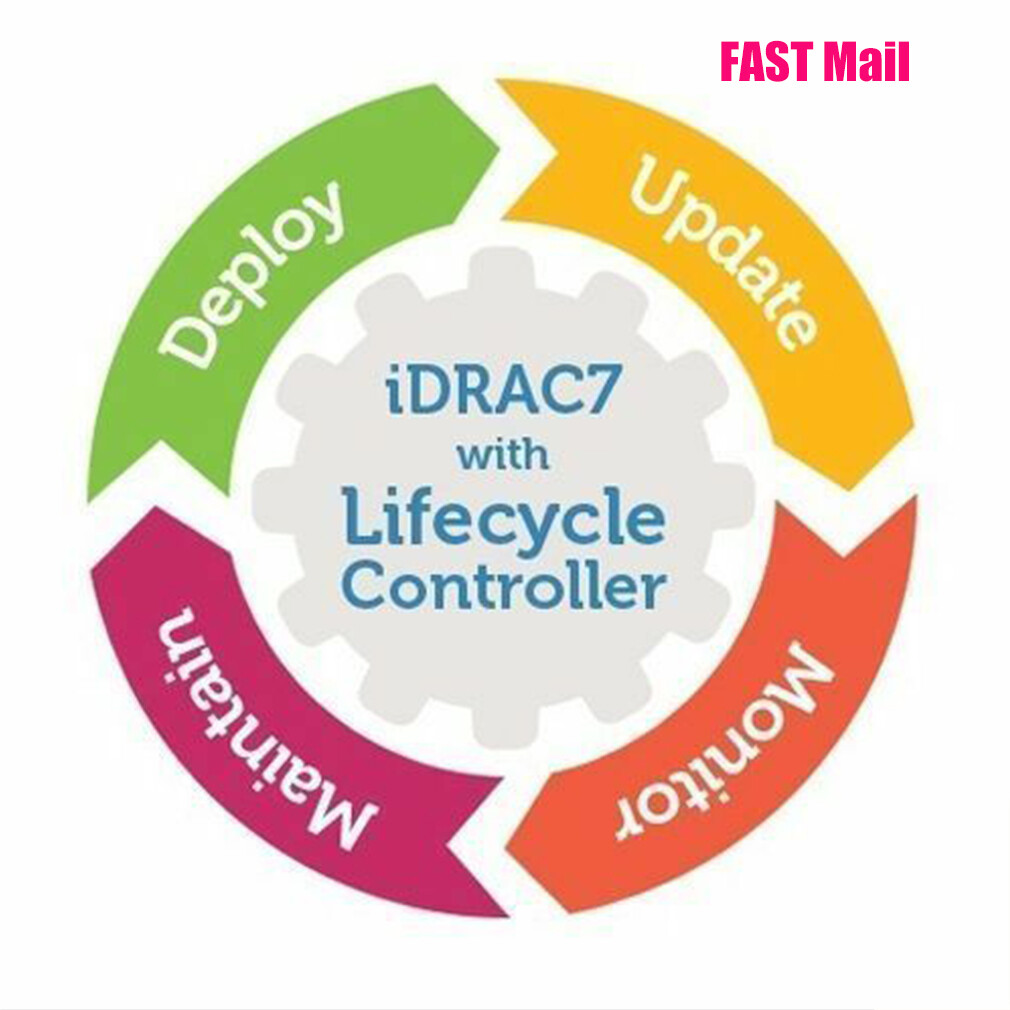 iDRAC7 iDRAC8 iDRAC9 iDRAC9 X5 For DELL Enterprise License Life-time Fast Mail