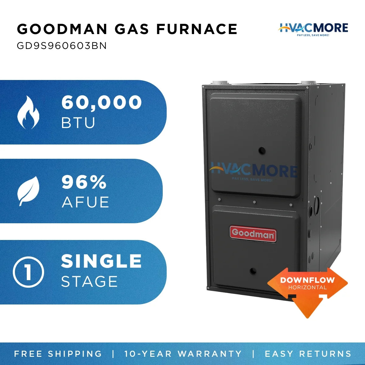 Goodman 60,000 BTU 96% AFUE Single-Stage Gas Furnace Downflow/Horizontal 17.5\ Goodman 60,000 BTU 96% AFUE Single-Stage Gas Furnace Downflow/Horizontal 17.5\