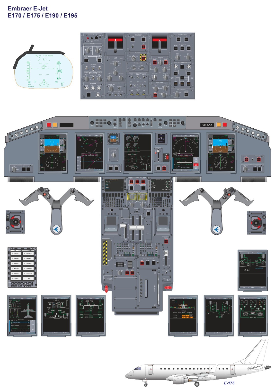 Embraer E-Jet E170 E175 E190 E195 Cockpit Poster 24in x 36in