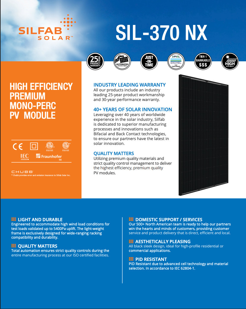(Pallet of 26) New Silfab Solar 370 W Solar Panels - SIL-370 NX