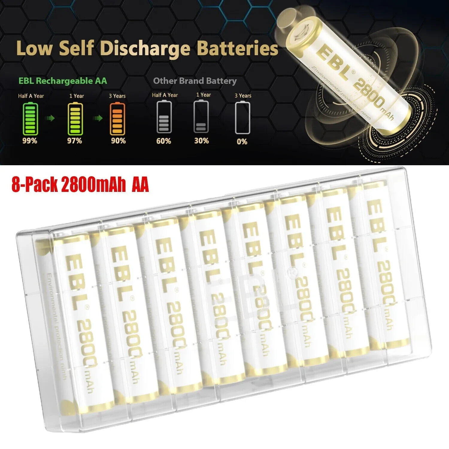 EBL 8x  1.2V NIMH AA Rechargeable Batteries 2800mAh Double A Battery Gold Pro US