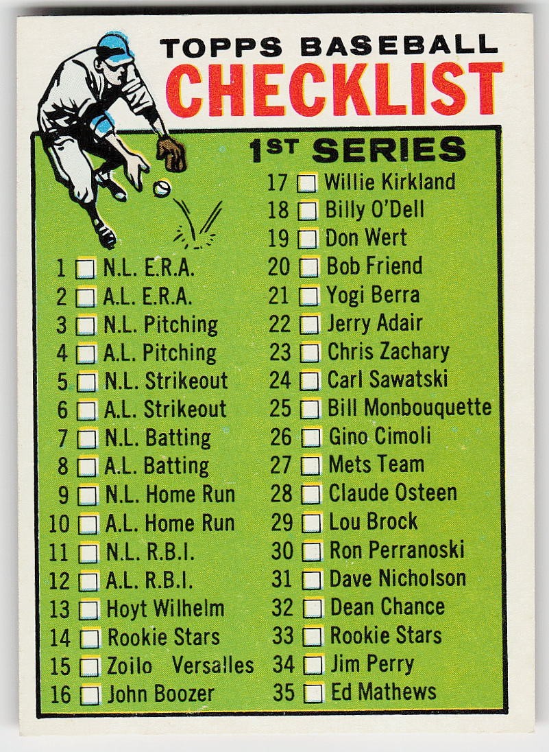 1964 Topps #102 2nd Series Checklist: 89-176 BASEBALL cl 1964 Topps #102 2nd Series Checklist: 89-176 BASEBALL cl