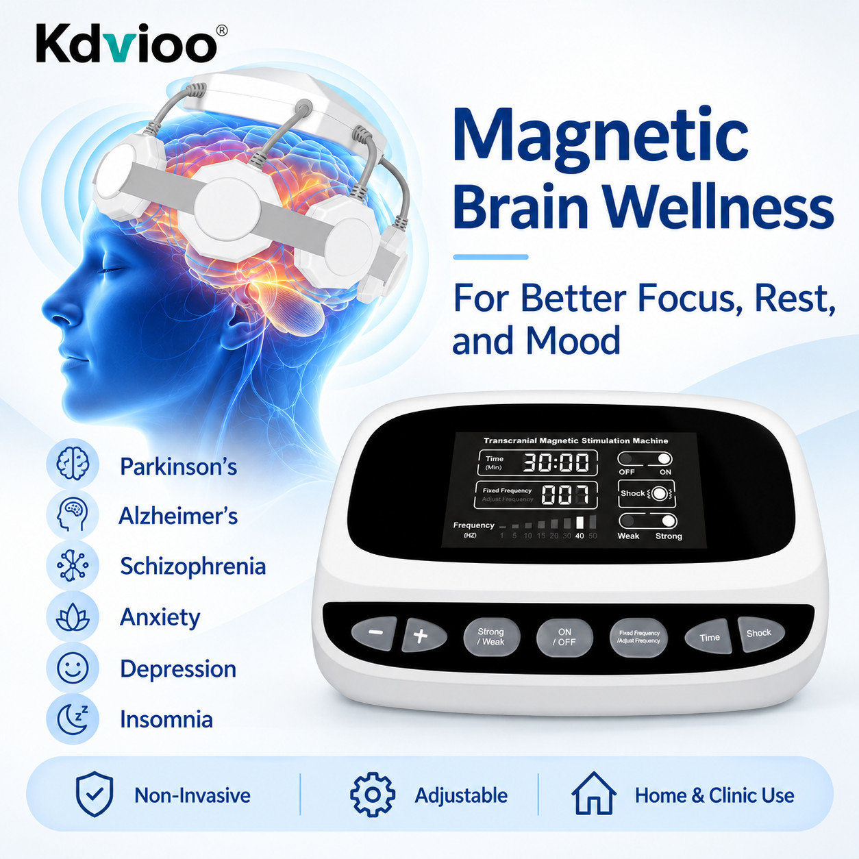 Non Invasive Repetitive Transcranial Magnetic Therapy Unit for Stroke Treatment
