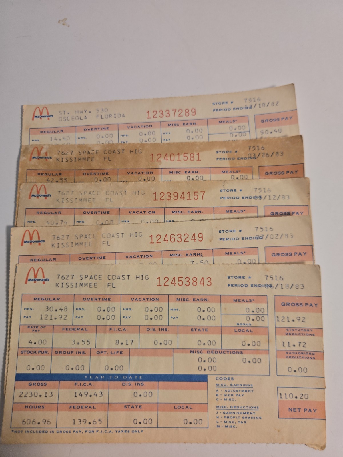 Lot 5 Vintage 1983 & 1982 Mcdonalds Pay Stubs Rare Kissimmee Florida Lot 5 Vintage 1983 & 1982 Mcdonalds Pay Stubs Rare Kissimmee Florida