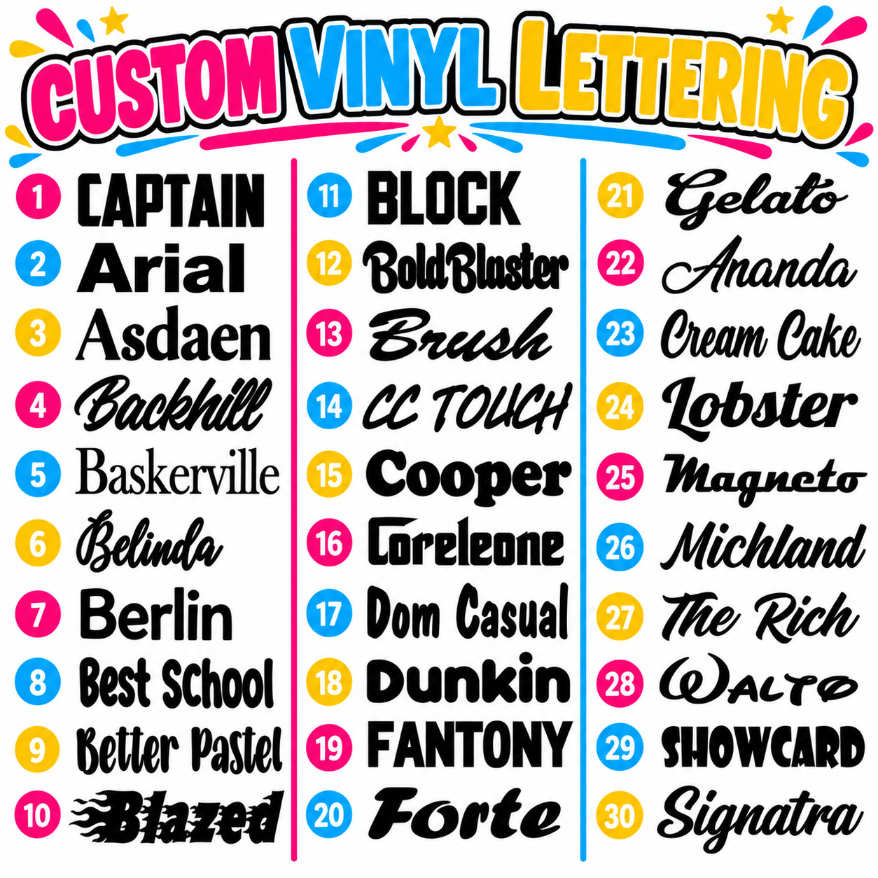 Custom Text Vinyl Lettering Sticker Decal Personalized -ANY TEXT - ANY NAME -