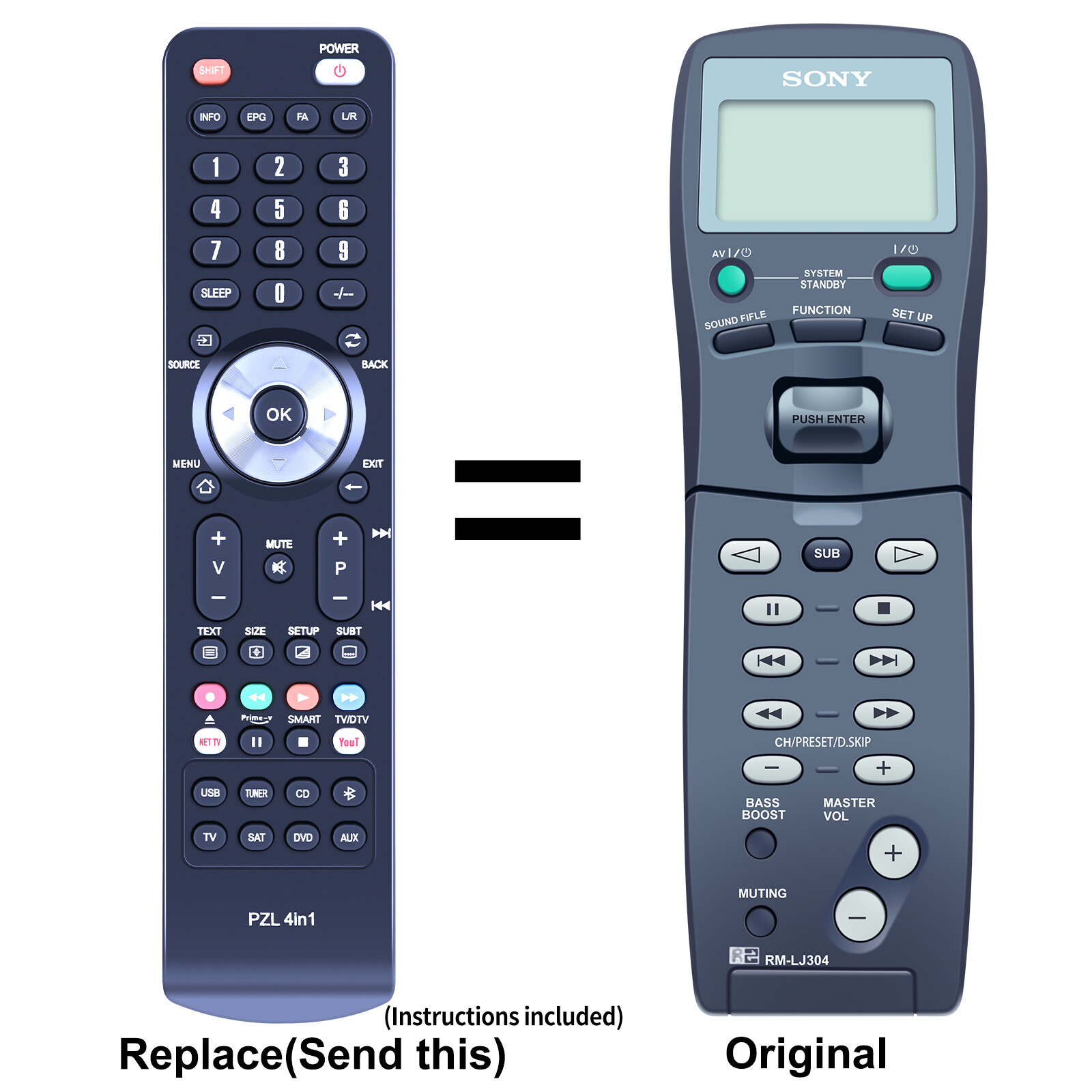 New RM-LJ304 Replacement Remote Control For Sony AV/Stereo Receiver