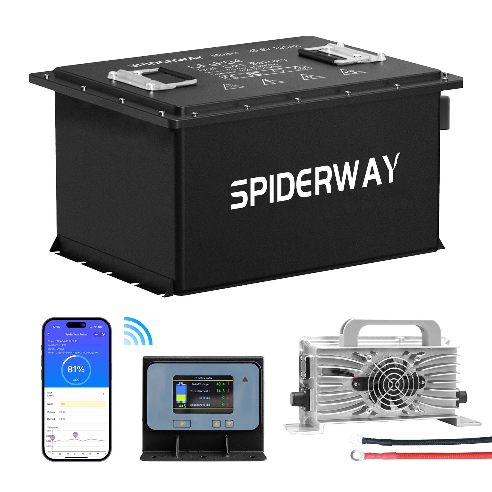 24V 105Ah Skyjack Lift-Replace Lithium Battery Kit for SJIII 4620 4626 4632 4740 24V 105Ah Skyjack Lift-Replace Lithium Battery Kit for SJIII 4620 4626 4632 4740