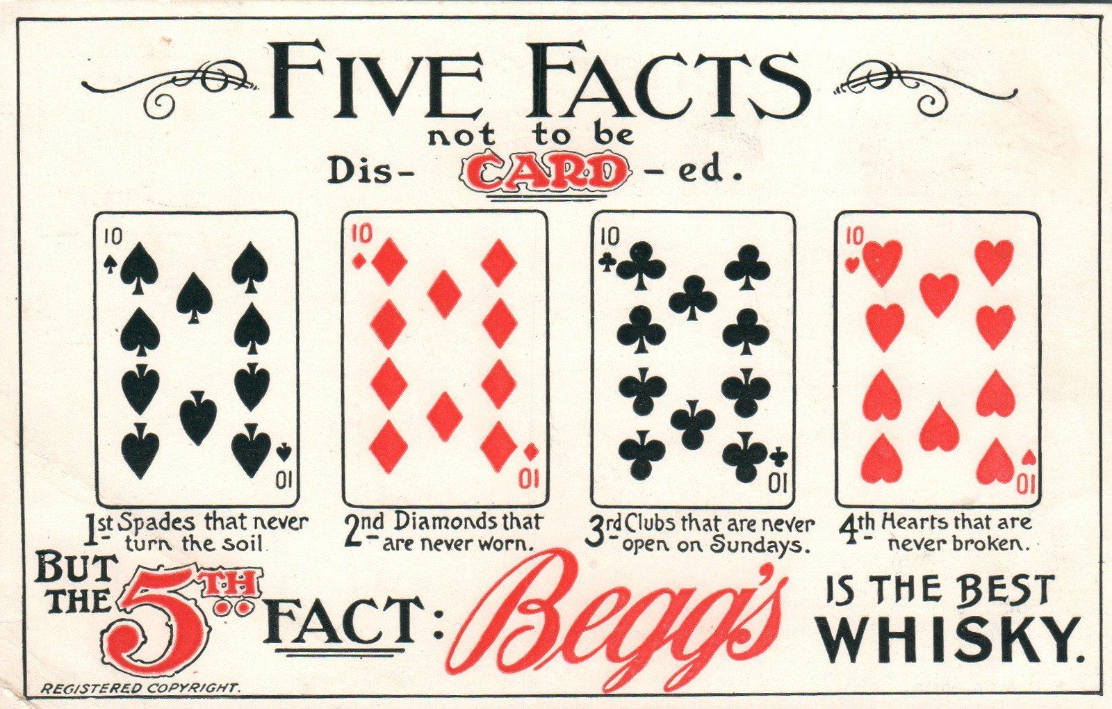 Antique 1900s Beggs Whisky Advertising Postcard Five Facts Playing Cards Promo