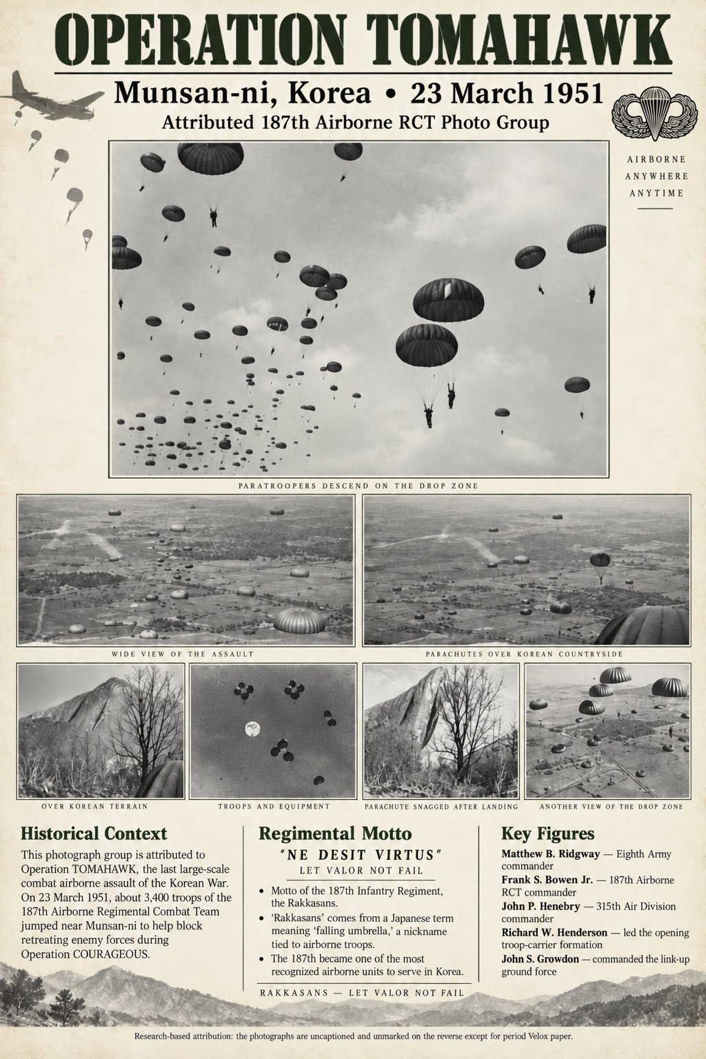 Vintage Airborne Photo Group Possible Korea Tomahawk + 13x19 Companion Poster