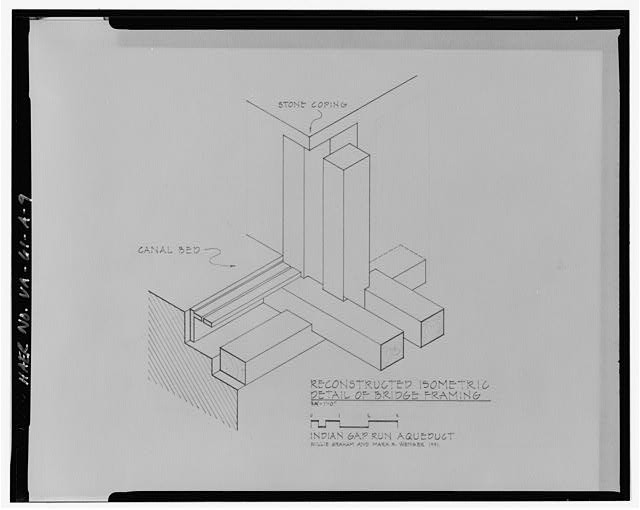 9. Indian Gap Run Aqueduct, reconstructed isometric detail bridge framing