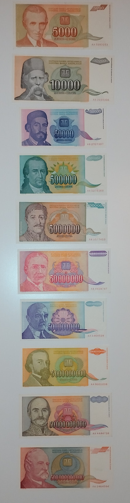 Yugoslavia 1993 Hyperinflation - Complete Edition - 5.000 to 500 Billion Dinars