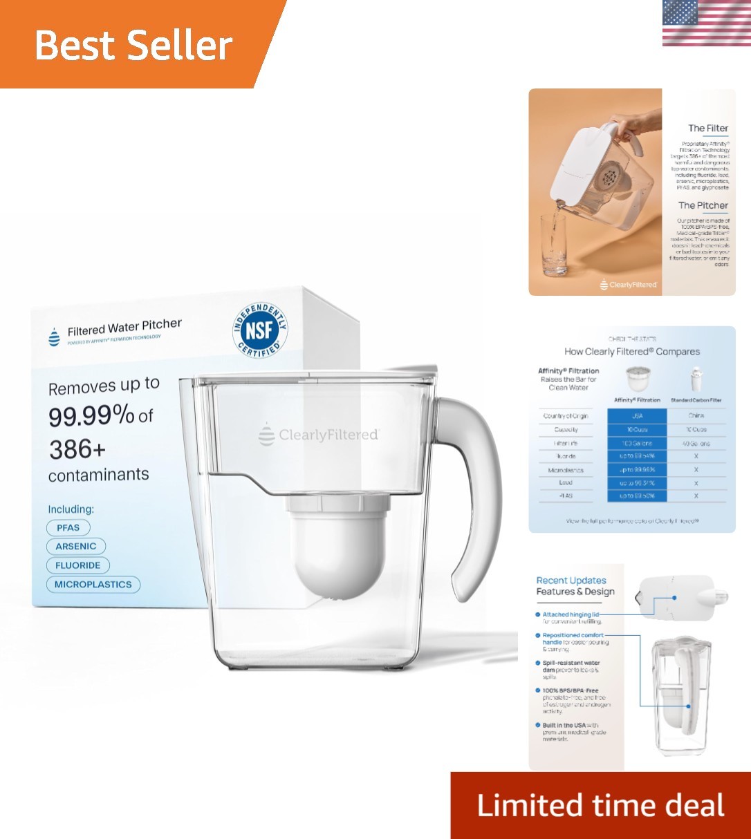 Clearly Filtered Water Pitcher 10-Cup BPA-Free Tritan 80oz Capacity